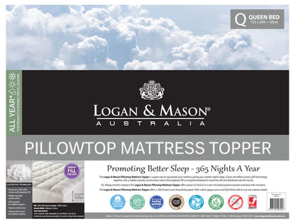 Pillowtop Mattress Topper